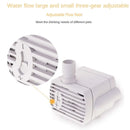 Cat Water Fountain Replacement Pump FurryZone