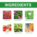 Pet Care Drops for Cats and Dogs FurryZone