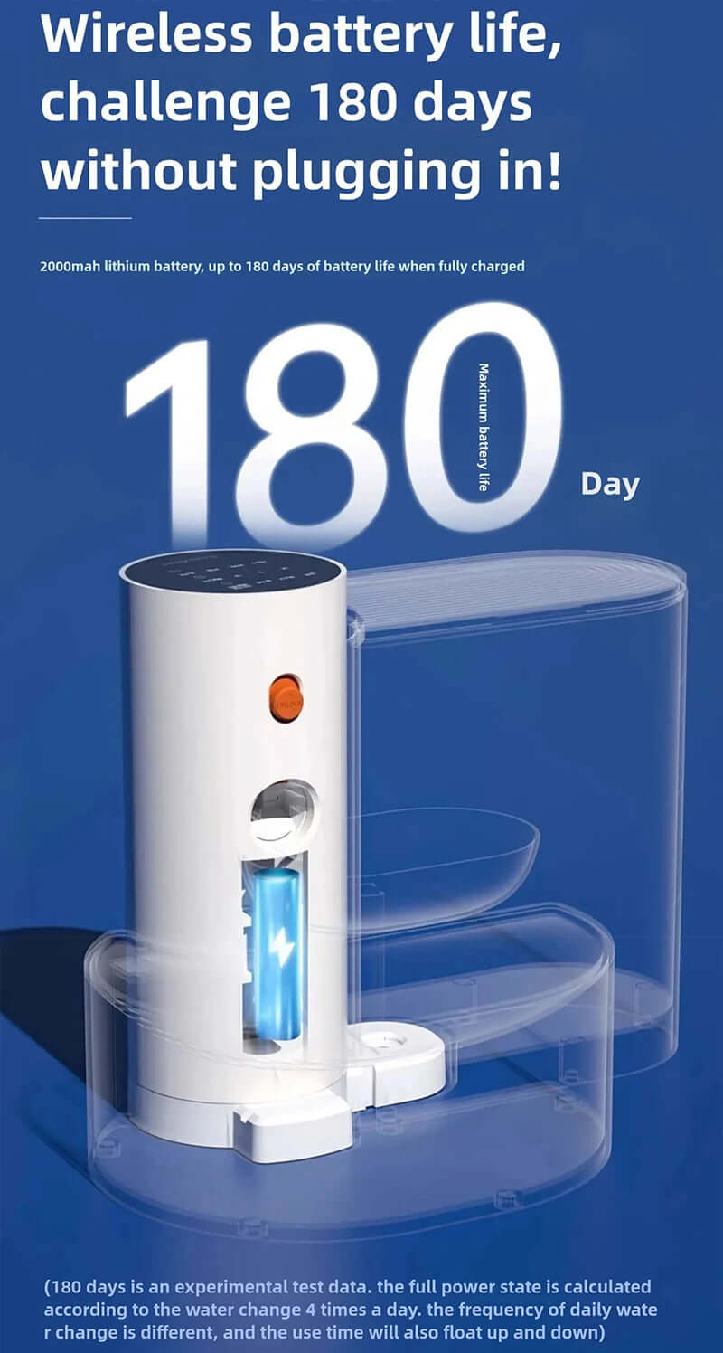 Unplugged Automatic Water Feeder - FurryZone