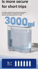 Unplugged Automatic Water Feeder - FurryZone