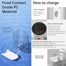 Unplugged Automatic Water Feeder - FurryZone