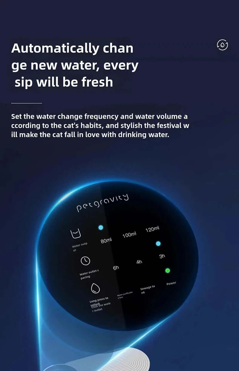 Unplugged Automatic Water Feeder - FurryZone